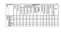 Biznesa plāns 'Biznesa plāns', 36.