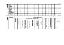 Biznesa plāns 'Biznesa plāns', 37.