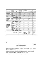 Paraugs 'Organisma enerģētiskā vielmaiņa', 3.