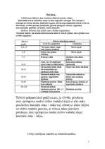 Konspekts 'Strāva', 1.