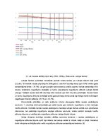 Referāts 'Eiropas Monetārās savienības darbība. Monetārā politika Eiropas Savienībā', 7.