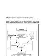 Referāts 'Eiropas Monetārās savienības darbība. Monetārā politika Eiropas Savienībā', 11.