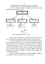 Prakses atskaite 'SIA "JAPĪ"', 12.