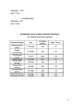 Referāts 'Dekoratīvas formas', 17.