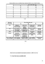 Referāts 'Preces dzīves cikls un mārketinga uzdevumi dzīves cikla pamatposmos', 26.