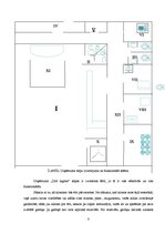 Biznesa plāns 'Biznesa plāns restorānam', 5.