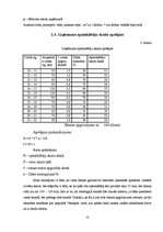 Biznesa plāns 'Biznesa plāns restorānam', 7.