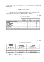 Biznesa plāns 'Biznesa plāns restorānam', 14.