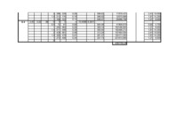 Konspekts 'Būvniecības darbs, koka elastība. Mērījumu un aprēķinu tabula', 7.