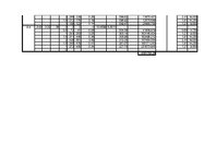 Konspekts 'Būvniecības darbs, koka elastība. Mērījumu un aprēķinu tabula', 8.