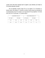 Konspekts 'Bezdarbs Latvijā no 2007. līdz 2011.gadam un tā pārvarēšanas iespējas', 7.