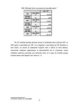 Diplomdarbs 'SIA "X" attīstības stratēģija', 33.