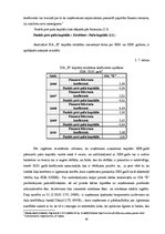 Diplomdarbs 'SIA "X" attīstības stratēģija', 40.