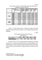 Diplomdarbs 'SIA "X" attīstības stratēģija', 44.