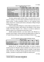 Diplomdarbs 'SIA "X" attīstības stratēģija', 51.