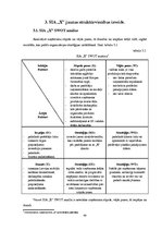 Diplomdarbs 'SIA "X" attīstības stratēģija', 64.