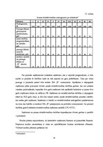 Diplomdarbs 'SIA "X" attīstības stratēģija', 81.