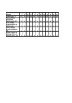 Diplomdarbs 'SIA "X" attīstības stratēģija', 99.