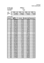 Diplomdarbs 'SIA "X" attīstības stratēģija', 104.