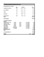 Diplomdarbs 'SIA "X" attīstības stratēģija', 109.