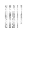 Konspekts 'Uzskaite', 4.