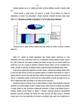 Referāts 'Tūrisms Alūksnes rajonā', 22.