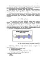 Diplomdarbs 'Pašvaldību funkcijas un to nodrošinājums', 16.