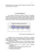Diplomdarbs 'Pašvaldību funkcijas un to nodrošinājums', 22.