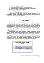 Diplomdarbs 'Pašvaldību funkcijas un to nodrošinājums', 23.