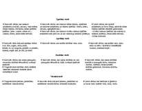 Konspekts 'Runas attīstība', 2.