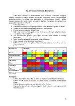 Referāts 'Mūzikas ietekme uz cilvēka emocionālo stāvokli', 15.