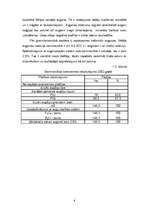 Referāts 'Laukkopības izstrāde saimniecībā', 4.