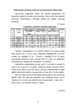 Referāts 'Laukkopības izstrāde saimniecībā', 6.