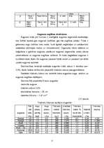 Referāts 'Laukkopības izstrāde saimniecībā', 10.