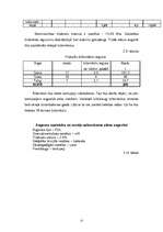 Referāts 'Laukkopības izstrāde saimniecībā', 11.