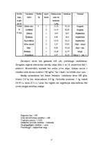 Referāts 'Laukkopības izstrāde saimniecībā', 15.