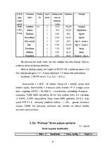 Referāts 'Laukkopības izstrāde saimniecībā', 16.