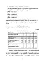 Referāts 'Investīciju projektu analizēšana', 16.