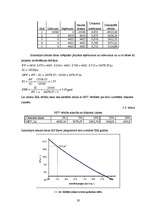 Referāts 'Investīciju projektu analizēšana', 19.