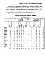 Diplomdarbs 'Latvieša pēdas Sibīrijā un Tālajos Austrumos', 54.
