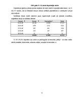 Diplomdarbs 'Latvieša pēdas Sibīrijā un Tālajos Austrumos', 55.