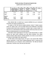 Diplomdarbs 'Latvieša pēdas Sibīrijā un Tālajos Austrumos', 56.