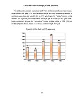 Diplomdarbs 'Latvieša pēdas Sibīrijā un Tālajos Austrumos', 57.