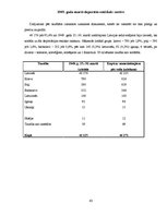 Diplomdarbs 'Latvieša pēdas Sibīrijā un Tālajos Austrumos', 63.