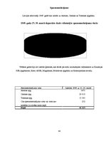 Diplomdarbs 'Latvieša pēdas Sibīrijā un Tālajos Austrumos', 64.