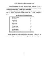 Diplomdarbs 'Latvieša pēdas Sibīrijā un Tālajos Austrumos', 65.