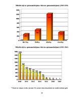 Diplomdarbs 'Latvieša pēdas Sibīrijā un Tālajos Austrumos', 66.