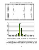 Diplomdarbs 'Latvieša pēdas Sibīrijā un Tālajos Austrumos', 68.