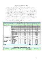 Biznesa plāns 'I/U "Daugavas loki"', 8.