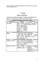 Biznesa plāns 'I/U "Daugavas loki"', 14.